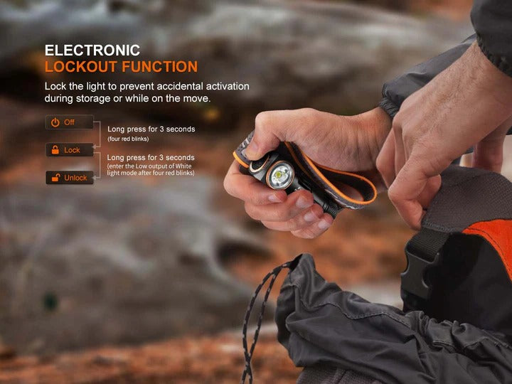 The 'Search & Investigate Kit' | Fenix HM23 V2 Headlamp + T6 Penlight Field Bundle