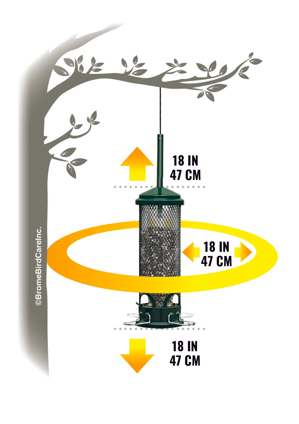The 'Pocket Guard' Squirrel-Proof Tube Feeder