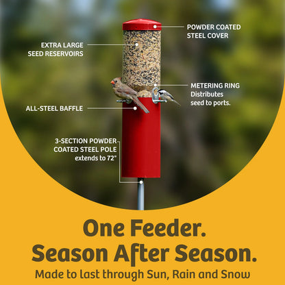 The 'Seed Sentinel' Squirrel-Proof Pole Bird Feeder