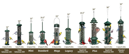 The 'Leaf it Be!' Squirrel-Proof Tube Feeder
