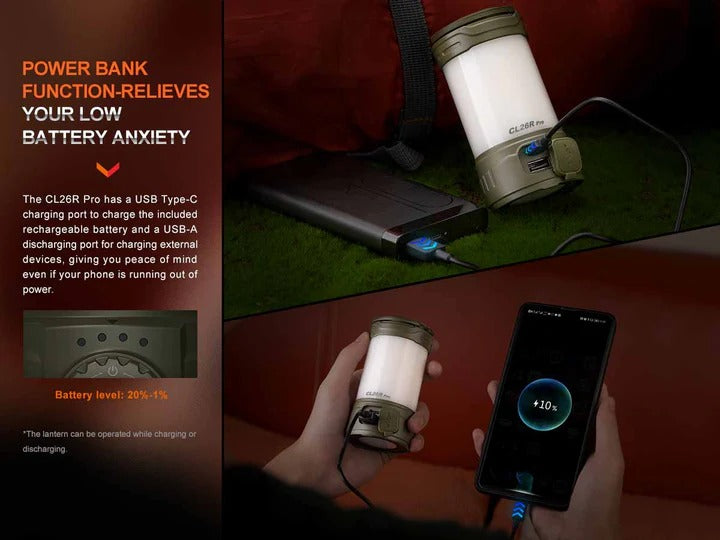 The 'Power Plant' Rechargeable Camping Lantern | Fenix CL26R Pro 650-Lumen Multi-Mode Field Lantern with Power Bank