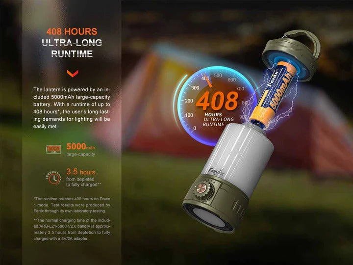 The 'Power Plant' Rechargeable Camping Lantern | Fenix CL26R Pro 650-Lumen Multi-Mode Field Lantern with Power Bank