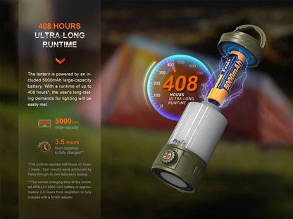 The 'Power Plant' Rechargeable Camping Lantern | Fenix CL26R Pro 650-Lumen Multi-Mode Field Lantern with Power Bank