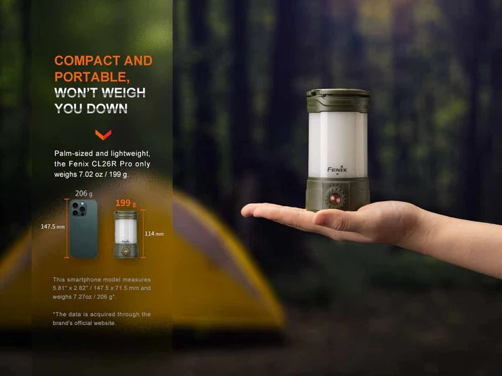 The 'Power Plant' Rechargeable Camping Lantern | Fenix CL26R Pro 650-Lumen Multi-Mode Field Lantern with Power Bank