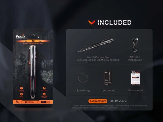 The 'Search & Investigate Kit' | Fenix HM23 V2 Headlamp + T6 Penlight Field Bundle
