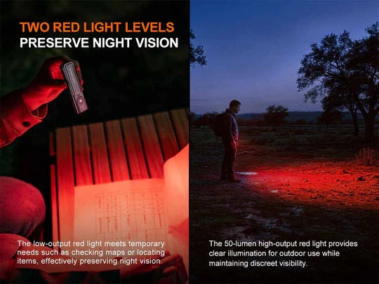 The 'Gadget' Multi-Source Flat Field Light | Fenix E06R Pro RG 1600-Lumen Spotlight + Flood + Red Light + Green Laser