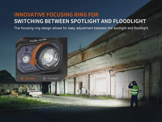 The 'Focal Point' Headlamp | Fenix HL45R 1000-Lumen Focusable Gesture-Sensing Rechargeable Field Headlamp