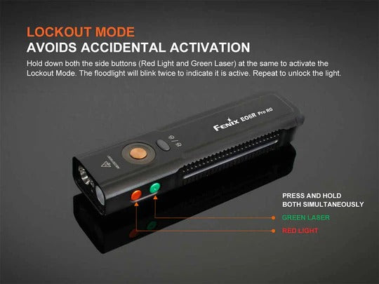 The 'Gadget' Multi-Source Flat Field Light | Fenix E06R Pro RG 1600-Lumen Spotlight + Flood + Red Light + Green Laser