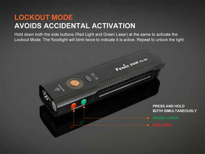 The 'Gadget' Multi-Source Flat Field Light | Fenix E06R Pro RG 1600-Lumen Spotlight + Flood + Red Light + Green Laser