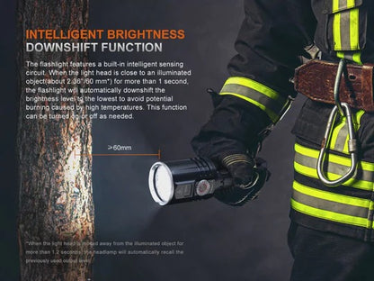 The 'Tractor Beam' White Laser Field Flashlight | Fenix LR36R 10,000-Lumen LEP Laser + LED Floodlight Hybrid