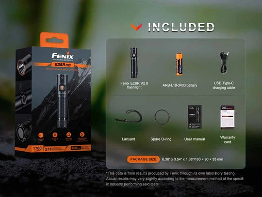 The 'Beacon' Field Flashlight | Fenix E28R V2.0 1700-Lumen Rechargeable Compact Field Instrument