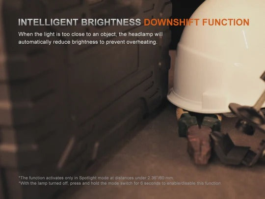 The 'Rover' Multi-Use Headlamp | Fenix HM61R V3.0 1800-Lumen Detachable Spotlight + Flood + Red Right-Angle Field Headlamp