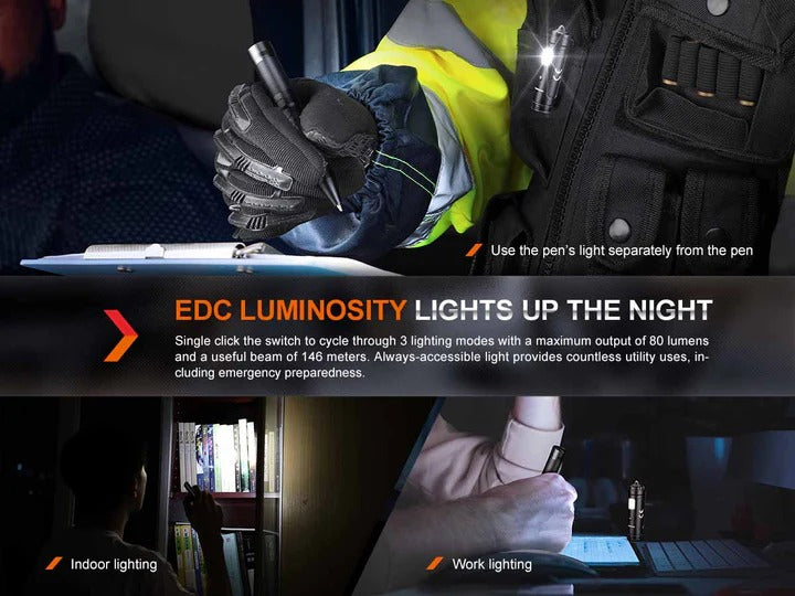 The 'Search & Investigate Kit' | Fenix HM23 V2 Headlamp + T6 Penlight Field Bundle
