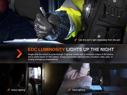 The 'Search & Investigate Kit' | Fenix HM23 V2 Headlamp + T6 Penlight Field Bundle