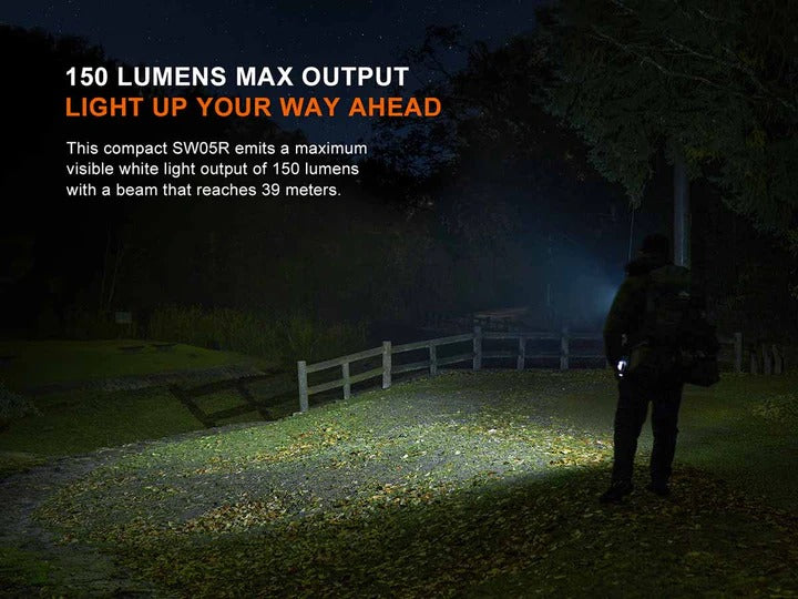 The 'Path-Lighter Duo' Clip-On Swivel Light | Fenix SW05R-RED White & Red Rechargeable Field Light — 2-Pack