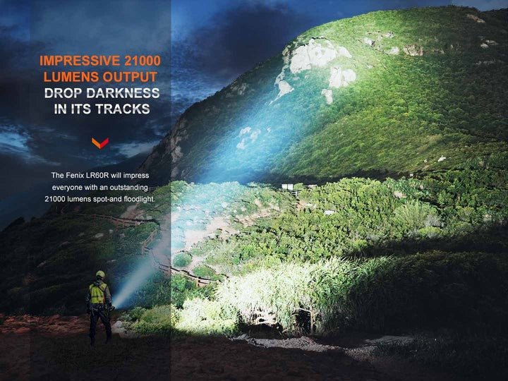 The 'Supernova' Search & Field Flashlight | Fenix LR60R 21,000-Lumen Dual-Mode Rotary Searchlight with OLED Display