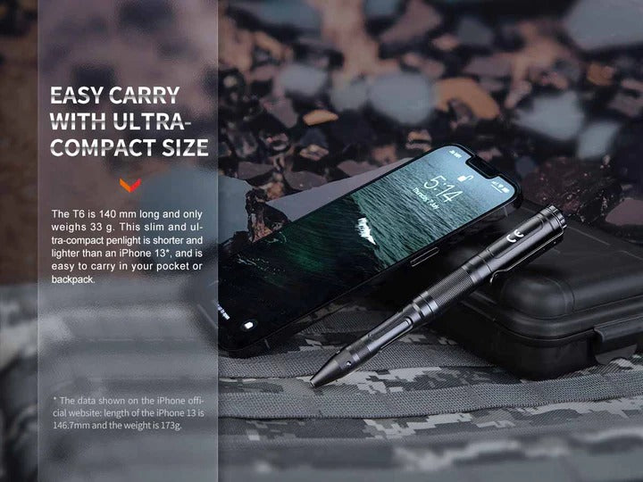 The 'Search & Investigate Kit' | Fenix HM23 V2 Headlamp + T6 Penlight Field Bundle