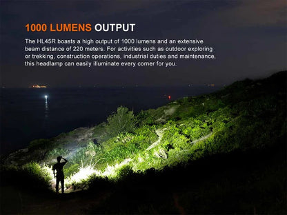 The 'Focal Point' Headlamp | Fenix HL45R 1000-Lumen Focusable Gesture-Sensing Rechargeable Field Headlamp