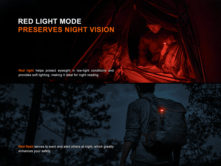The 'Path-Lighter Duo' Clip-On Swivel Light | Fenix SW05R-RED White & Red Rechargeable Field Light — 2-Pack