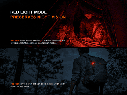 The 'Path-Lighter Duo' Clip-On Swivel Light | Fenix SW05R-RED White & Red Rechargeable Field Light — 2-Pack