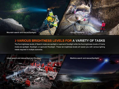 The 'Supernova' Search & Field Flashlight | Fenix LR60R 21,000-Lumen Dual-Mode Rotary Searchlight with OLED Display