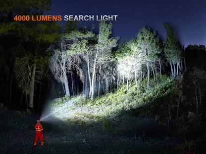 The 'Trailblazer' Professional Headlamp | Fenix HP35R 4000-Lumen Dual-Source Separation-Style Rechargeable Field Headlamp