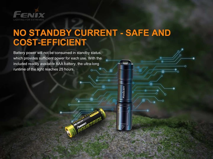 The 'Fenix Family Four' Keychain Flashlight Pack | Fenix E01 V2.0 AAA Compact Field Light — 4-Pack