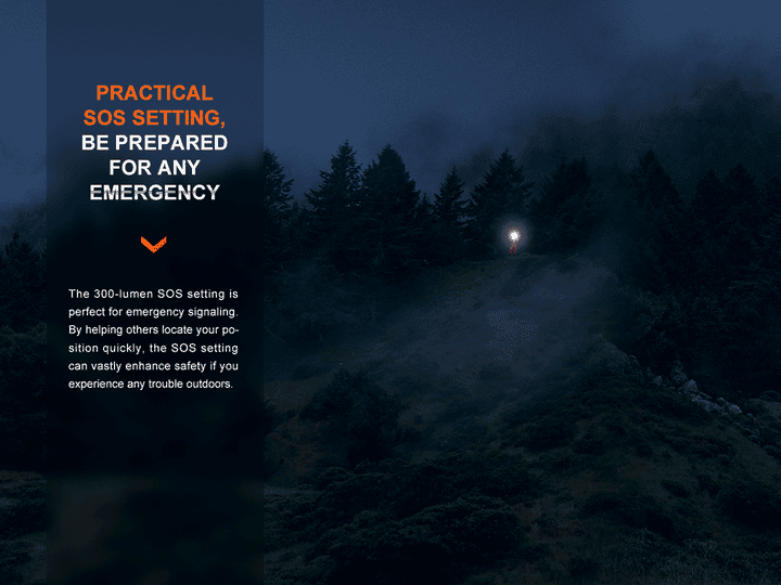 The 'Supernova' Search & Field Flashlight | Fenix LR60R 21,000-Lumen Dual-Mode Rotary Searchlight with OLED Display