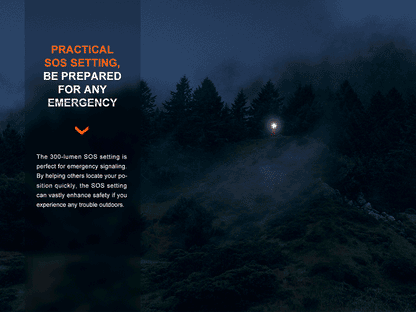 The 'Supernova' Search & Field Flashlight | Fenix LR60R 21,000-Lumen Dual-Mode Rotary Searchlight with OLED Display