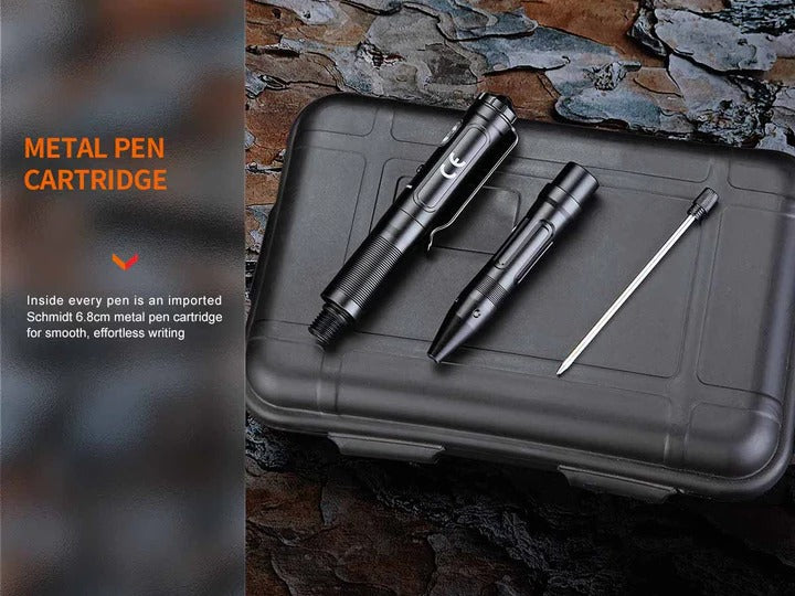 The 'Search & Investigate Kit' | Fenix HM23 V2 Headlamp + T6 Penlight Field Bundle