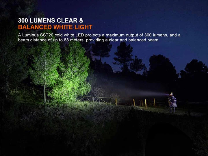 The 'Search & Investigate Kit' | Fenix HM23 V2 Headlamp + T6 Penlight Field Bundle