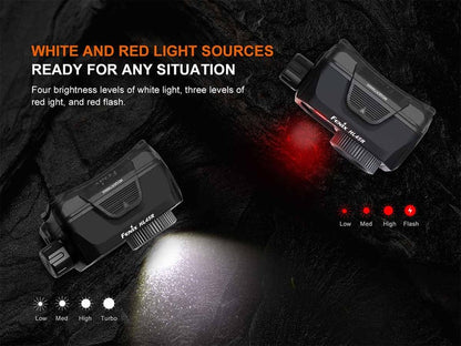 The 'Focal Point' Headlamp | Fenix HL45R 1000-Lumen Focusable Gesture-Sensing Rechargeable Field Headlamp