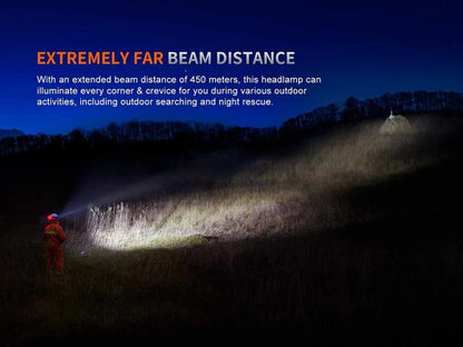 The 'Trailblazer' Professional Headlamp | Fenix HP35R 4000-Lumen Dual-Source Separation-Style Rechargeable Field Headlamp