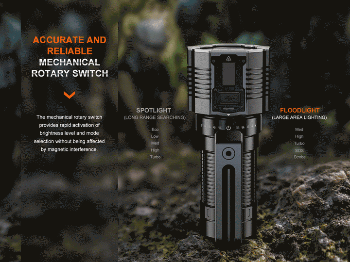 The 'Supernova' Search & Field Flashlight | Fenix LR60R 21,000-Lumen Dual-Mode Rotary Searchlight with OLED Display