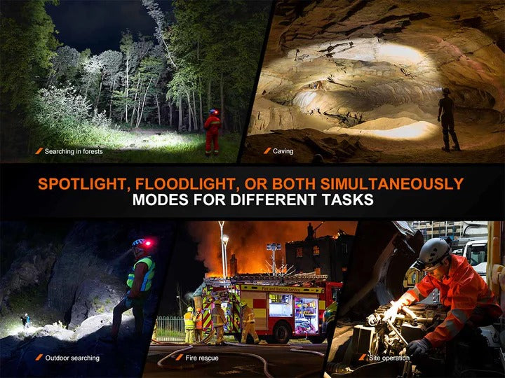 The 'Trailblazer' Professional Headlamp | Fenix HP35R 4000-Lumen Dual-Source Separation-Style Rechargeable Field Headlamp