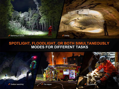 The 'Trailblazer' Professional Headlamp | Fenix HP35R 4000-Lumen Dual-Source Separation-Style Rechargeable Field Headlamp