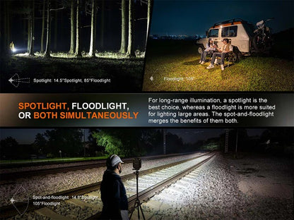 The 'Field Station' Rechargeable Lantern | Fenix CL27R 1600-Lumen Dual-Beam Spot & Flood Field Lantern