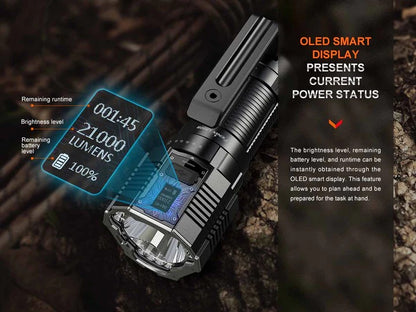 The 'Supernova' Search & Field Flashlight | Fenix LR60R 21,000-Lumen Dual-Mode Rotary Searchlight with OLED Display