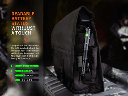 The 'Search & Investigate Kit' | Fenix HM23 V2 Headlamp + T6 Penlight Field Bundle