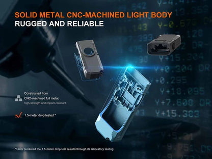 The 'Trifecta' Multi-Source Field Light | Fenix E06R 700-Lumen White + UV + Red Laser Rechargeable Instrument