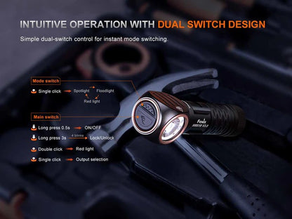 The 'Rover' Multi-Use Headlamp | Fenix HM61R V3.0 1800-Lumen Detachable Spotlight + Flood + Red Right-Angle Field Headlamp