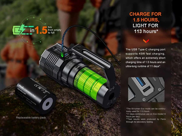 The 'Supernova' Search & Field Flashlight | Fenix LR60R 21,000-Lumen Dual-Mode Rotary Searchlight with OLED Display