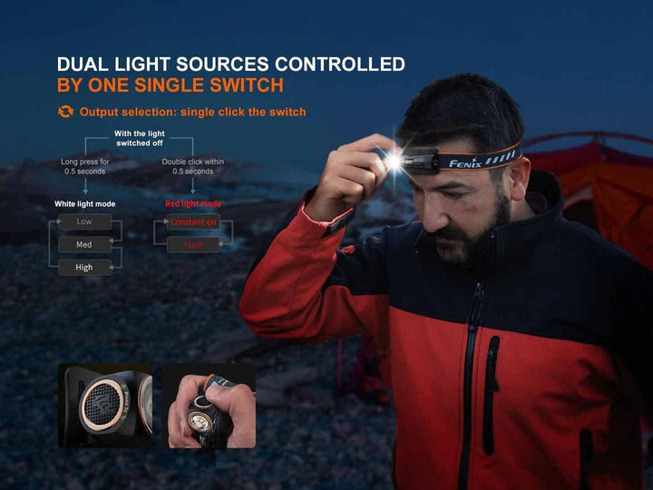 The 'Search & Investigate Kit' | Fenix HM23 V2 Headlamp + T6 Penlight Field Bundle