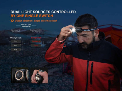The 'Search & Investigate Kit' | Fenix HM23 V2 Headlamp + T6 Penlight Field Bundle