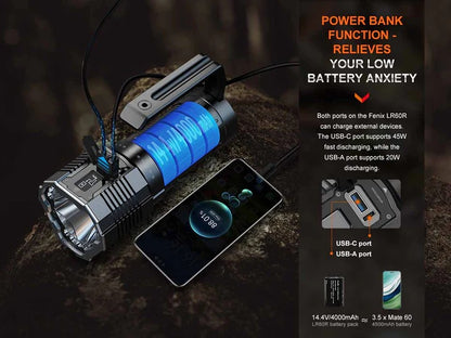 The 'Supernova' Search & Field Flashlight | Fenix LR60R 21,000-Lumen Dual-Mode Rotary Searchlight with OLED Display