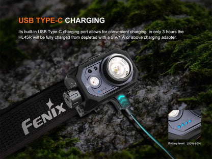 The 'Focal Point' Headlamp | Fenix HL45R 1000-Lumen Focusable Gesture-Sensing Rechargeable Field Headlamp