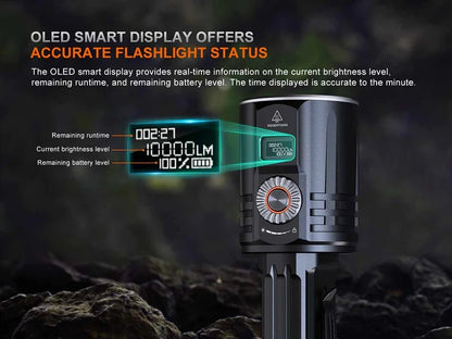 The 'Tractor Beam' White Laser Field Flashlight | Fenix LR36R 10,000-Lumen LEP Laser + LED Floodlight Hybrid