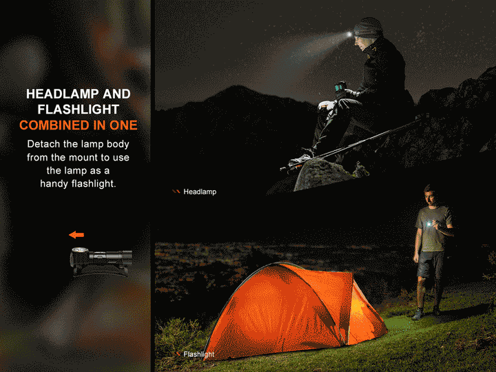 The 'Search & Investigate Kit' | Fenix HM23 V2 Headlamp + T6 Penlight Field Bundle