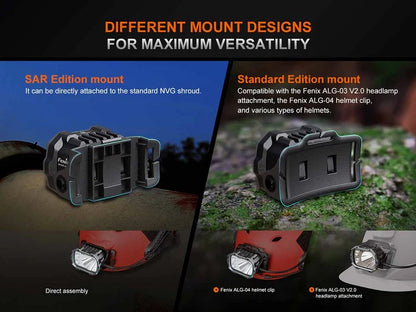 The 'Trailblazer' Professional Headlamp | Fenix HP35R 4000-Lumen Dual-Source Separation-Style Rechargeable Field Headlamp