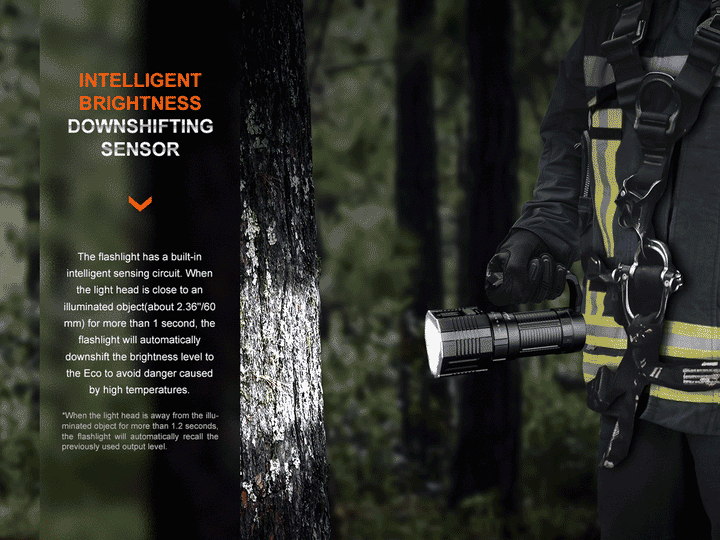 The 'Supernova' Search & Field Flashlight | Fenix LR60R 21,000-Lumen Dual-Mode Rotary Searchlight with OLED Display